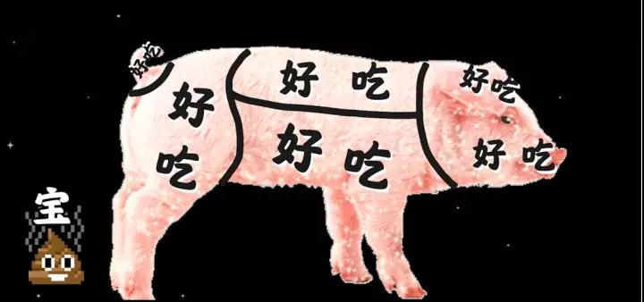 中國人為什么這么喜歡吃豬肉？(圖5)